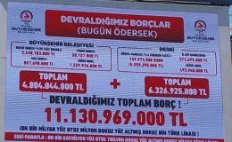 İşte israfın maliyeti